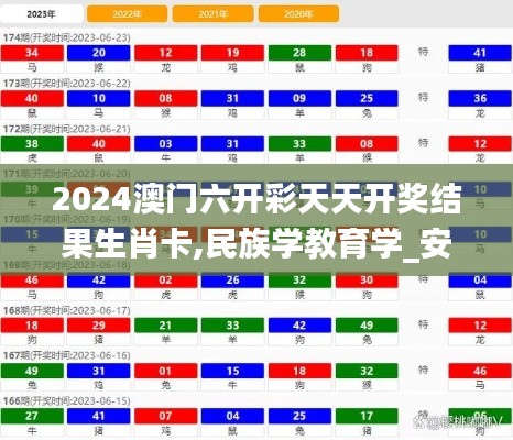 张口掉舌 第6页