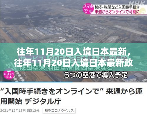 政策优势 第475页