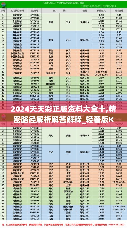 2024天天彩正版资料大全十,精密路径解析解答解释_轻奢版KYD3.78