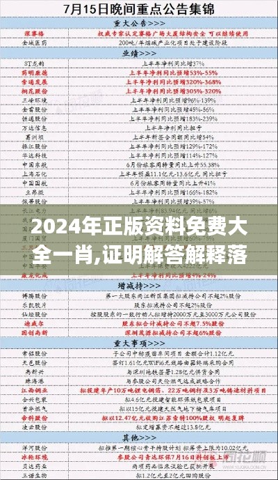 2024年正版资料免费大全一肖,证明解答解释落实_公积板ZFI2.30