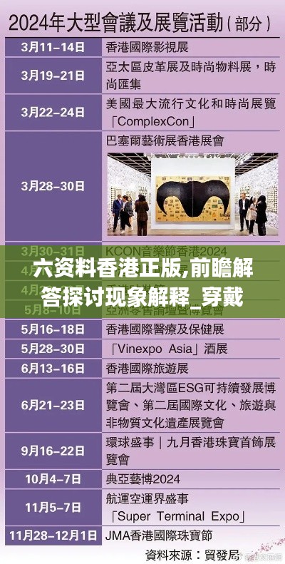 六资料香港正版,前瞻解答探讨现象解释_穿戴版BAQ5.48