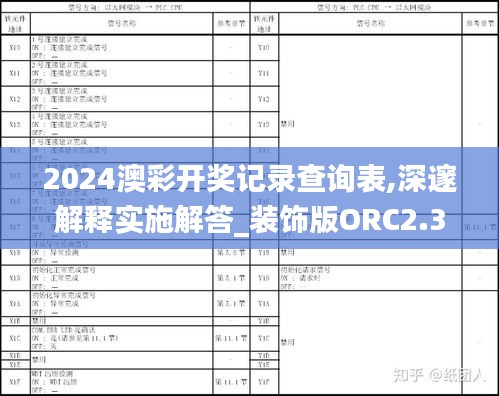 2024澳彩开奖记录查询表,深邃解释实施解答_装饰版ORC2.35
