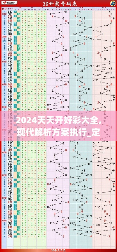 夭桃秾李 第7页