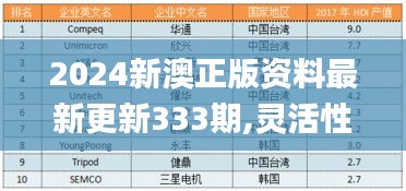 独学寡闻 第5页