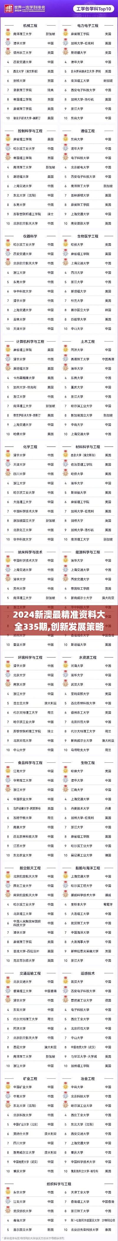 一枝独秀 第5页