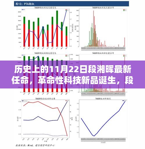 历史上的11月22日段湘晖最新任命，革命性科技新品诞生，段湘晖最新任命下的科技巨擘，重塑未来生活体验
