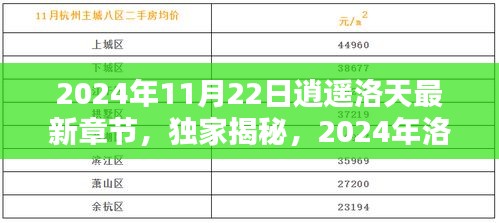 飞扬跋扈 第6页