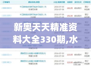 新奥天天精准资料大全330期,水利工程_TLS2.61