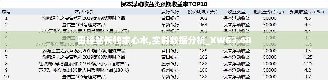 小心翼翼 第6页