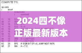 2024四不像正版最新版本,安全设计方案评估_COM3.45