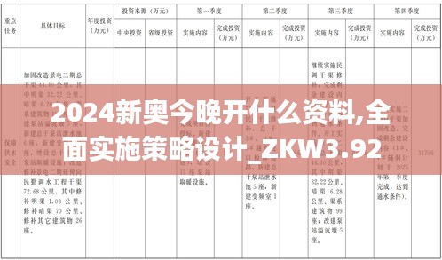 2024新奥今晚开什么资料,全面实施策略设计_ZKW3.92