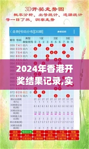 2024年香港开奖结果记录,实用性解读策略_QTD3.46