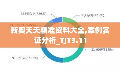 荣华富贵 第6页