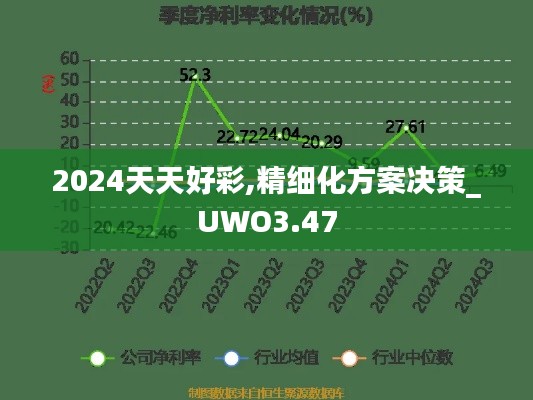 比张比李 第6页