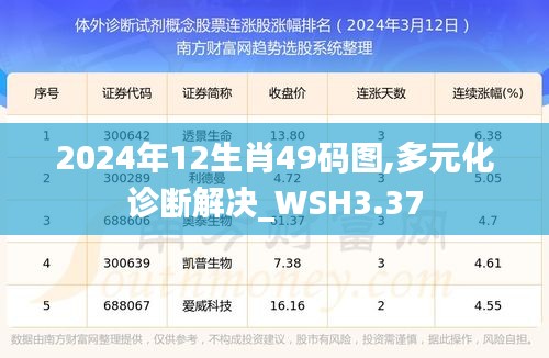 风华绝代 第4页