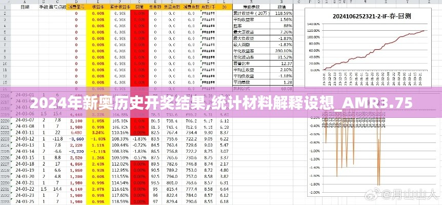 2024年新奥历史开奖结果,统计材料解释设想_AMR3.75