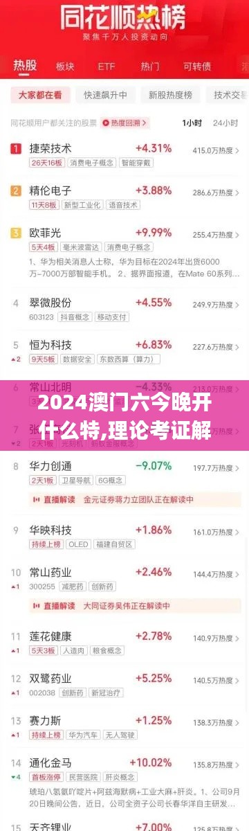 2024澳门六今晚开什么特,理论考证解析_BDM3.95