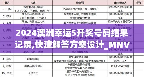 关于 第515页