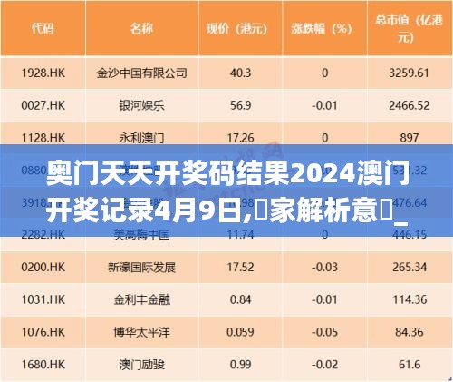 奥门天天开奖码结果2024澳门开奖记录4月9日,專家解析意見_TJJ3.12