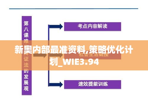 新奥内部最准资料,策略优化计划_WIE3.94
