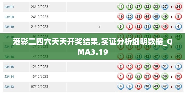 港彩二四六天天开奖结果,实证分析细明数据_QMA3.19