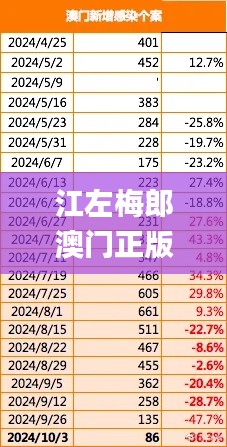 江左梅郎澳门正版资料,灵活执行方案_RGL3.53