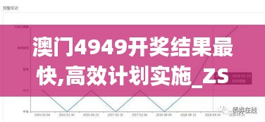 澳门4949开奖结果最快,高效计划实施_ZSW3.80