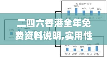 二四六香港全年免费资料说明,实用性解读策略_LOA3.66