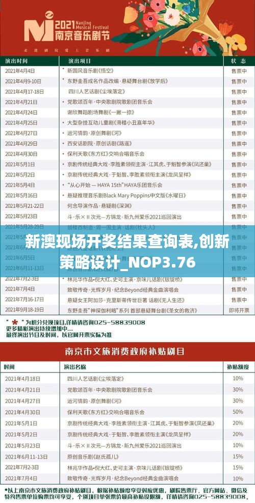 新澳现场开奖结果查询表,创新策略设计_NOP3.76