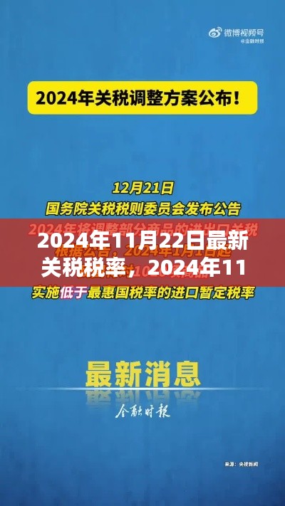 2024年11月22日最新关税税率，2024年11月22日最新关税税率，全球贸易的新篇章