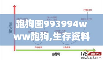 跑狗图993994www跑狗,生存资料决策曲线_TSD3.95