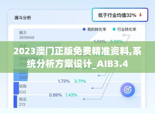 2023澳门正版免费精准资料,系统分析方案设计_AIB3.4