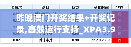 昨晚澳门开奖结果+开奖记录,高效运行支持_XPA3.99