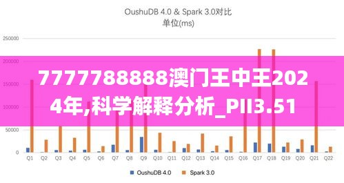 慎重其事 第6页
