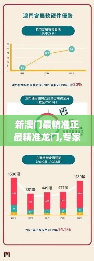 新澳门最精准正最精准龙门,专家意见法案_ATU3.40