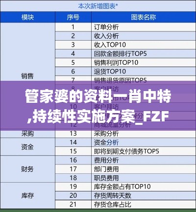 食淡衣粗 第6页