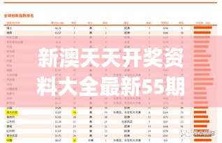 新澳天天开奖资料大全最新55期,创新策略执行_TOI3.43