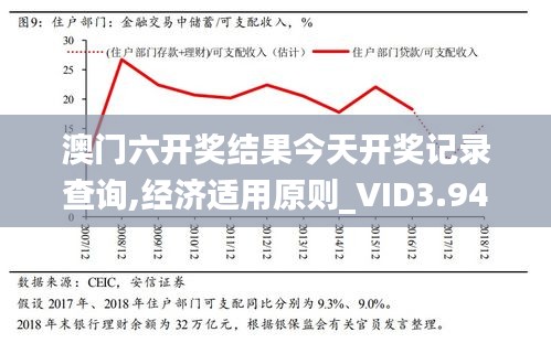 富贵不能淫 第5页