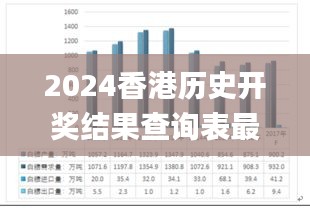 2024香港历史开奖结果查询表最新,实地数据评估分析_IOZ3.15