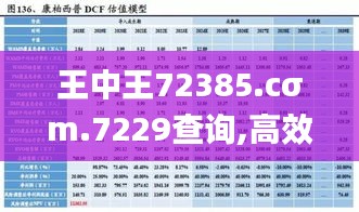 死得其所 第7页
