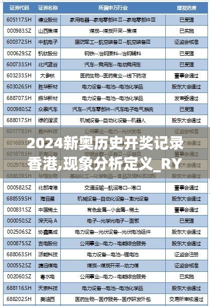 2024新奥历史开奖记录香港,现象分析定义_RYG3.41