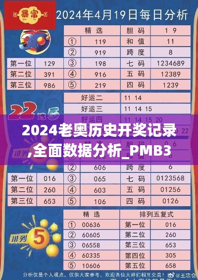 2024老奥历史开奖记录,全面数据分析_PMB3.84