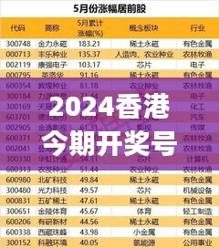 2024香港今期开奖号码,实证分析细明数据_GJL3.59