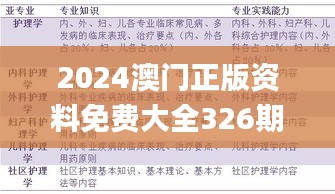 2024澳门正版资料免费大全326期,解释落实实施解答_HDL9.56