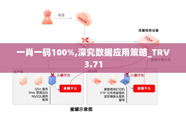 冰清玉洁 第7页