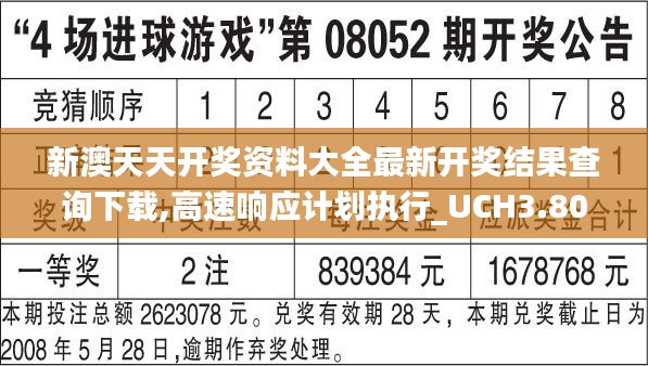 新澳天天开奖资料大全最新开奖结果查询下载,高速响应计划执行_UCH3.80
