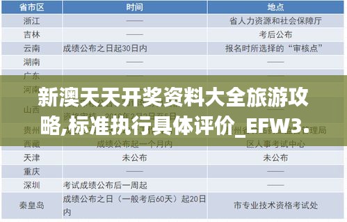 新澳天天开奖资料大全旅游攻略,标准执行具体评价_EFW3.10
