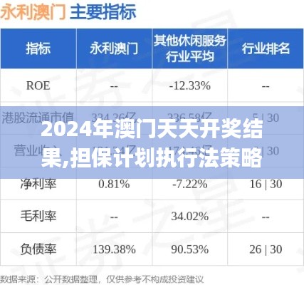 2024年澳门天天开奖结果,担保计划执行法策略_AXP3.51