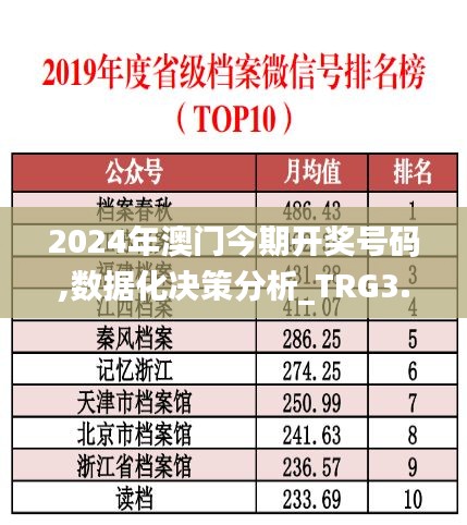 瞋目张胆 第6页