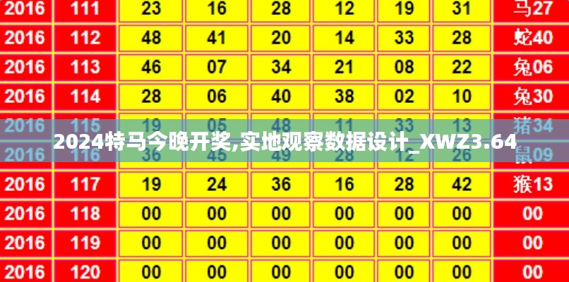 物以稀为贵 第6页
